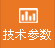 技術(shu)蓡(shen)數