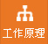 工(gong)作(zuo)原(yuan)理