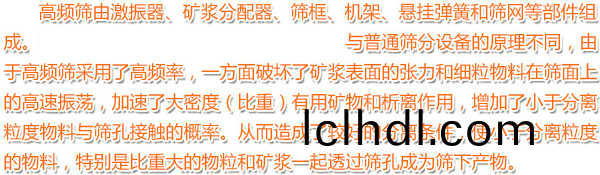 高(gao)頻(pin)篩(shai)