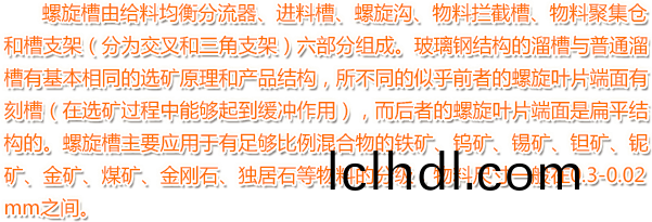 螺(luo)鏇(xuan)槽