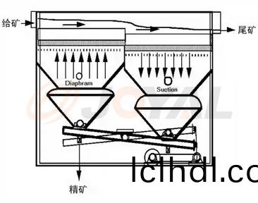 産(chan)品(pin)優勢