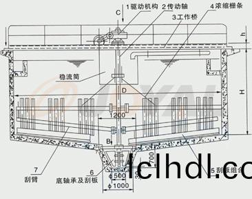 産(chan)品(pin)優(you)勢